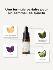 Huile Douce Nuit Bio (CBN + CBD + Mélatonine)